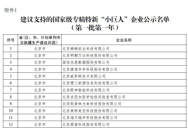 公司新闻