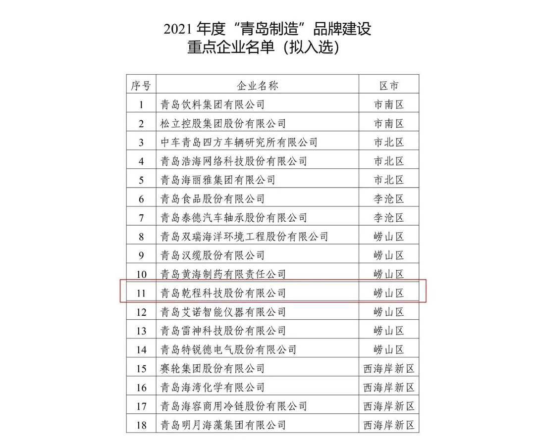 公司新闻