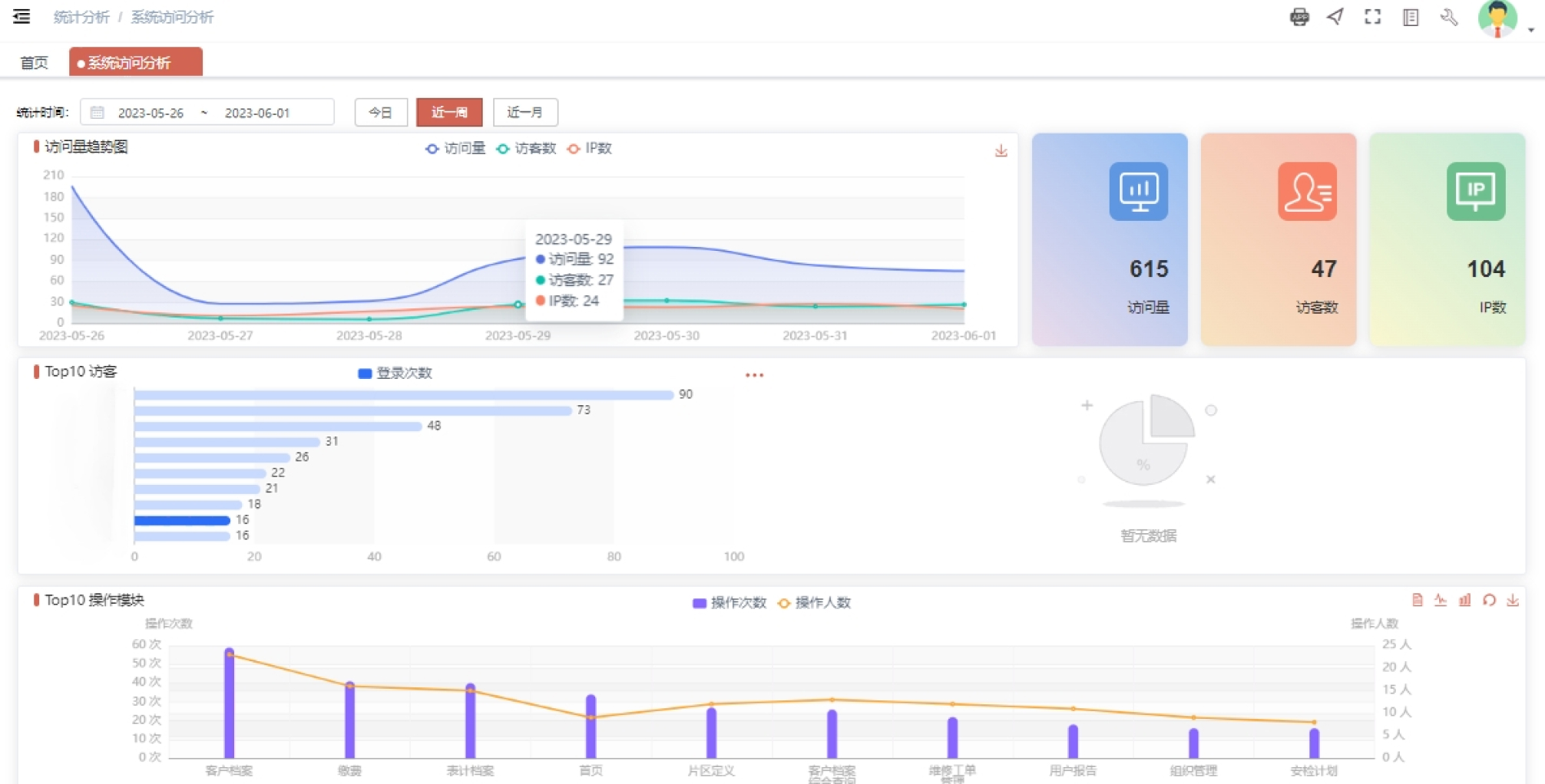 功效介绍
