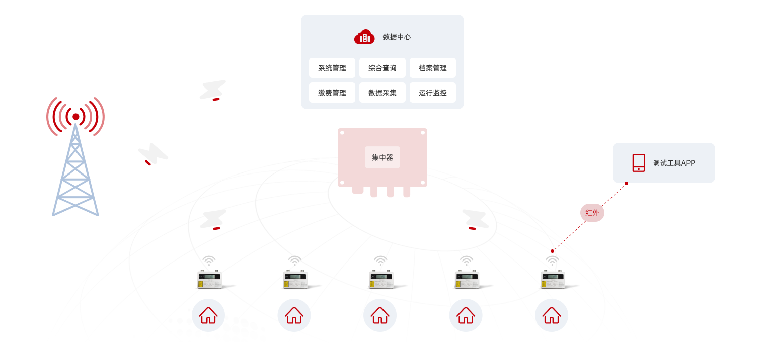 GPK电子游戏官网-ios/安卓/手机版app下载