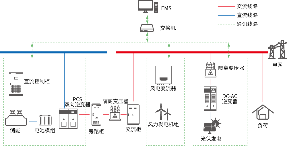 GPK电子游戏官网-ios/安卓/手机版app下载