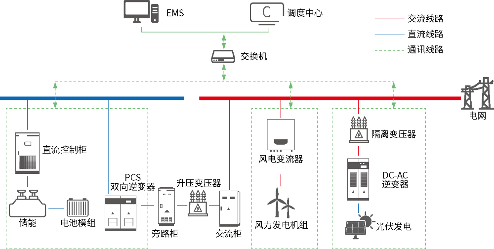 GPK电子游戏官网-ios/安卓/手机版app下载
