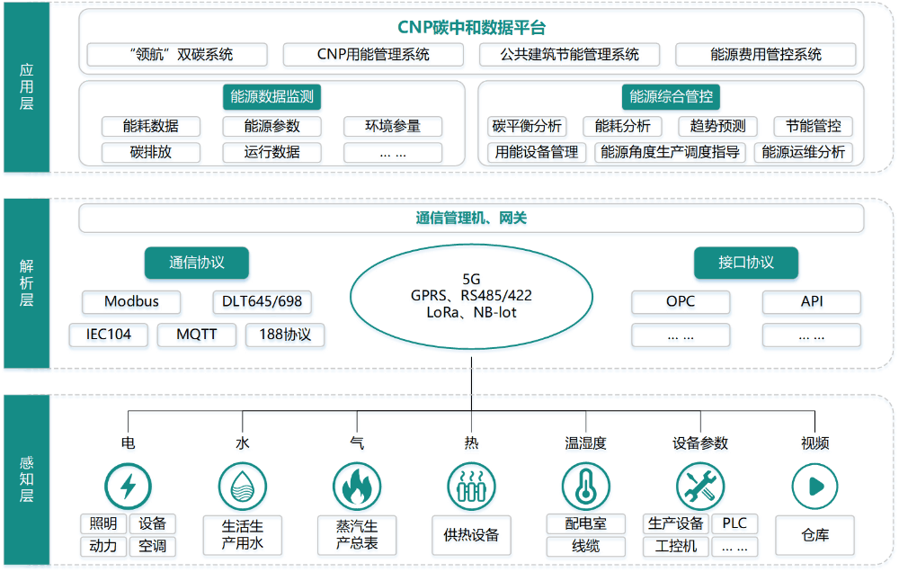GPK电子游戏官网-ios/安卓/手机版app下载